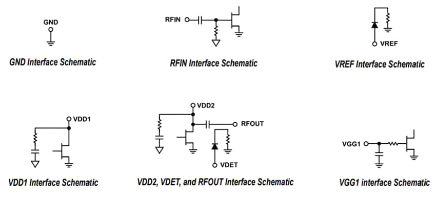 Schematic - Analog Devices Inc. ADPA1112 GaN Power Amplifiers